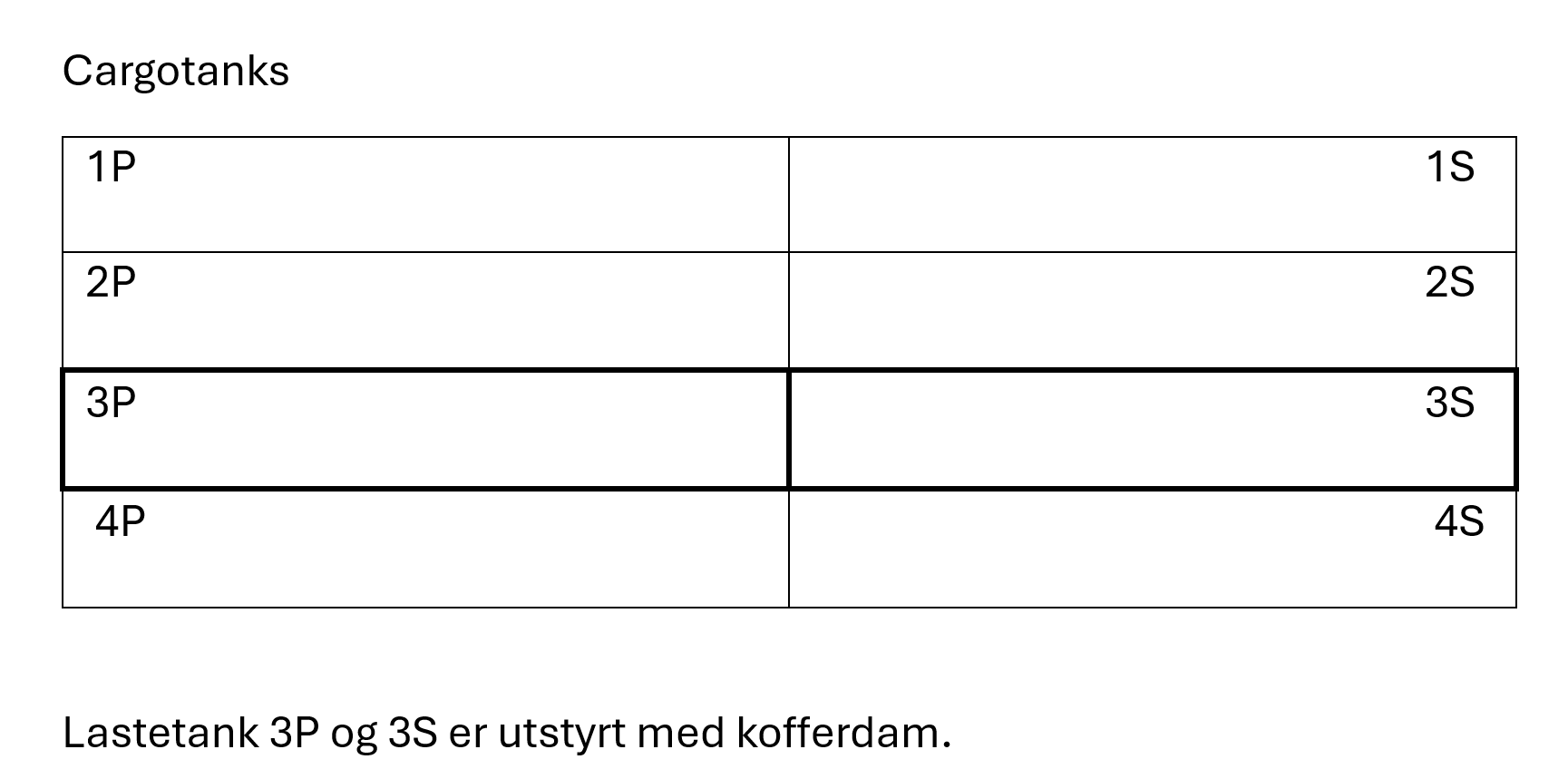 Et bilde som inneholder tekst, line, skjermbilde, diagram Automatisk generert beskrivelse